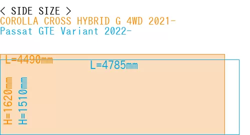 #COROLLA CROSS HYBRID G 4WD 2021- + Passat GTE Variant 2022-